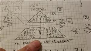 numerology chart calculator free
